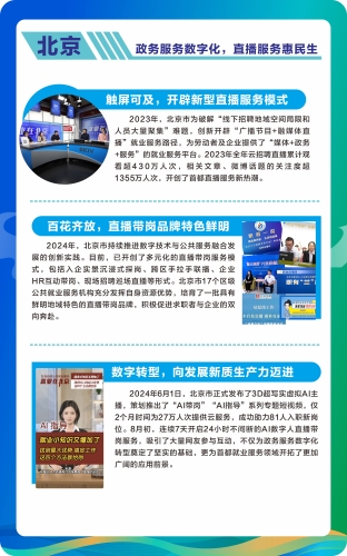 1.北京